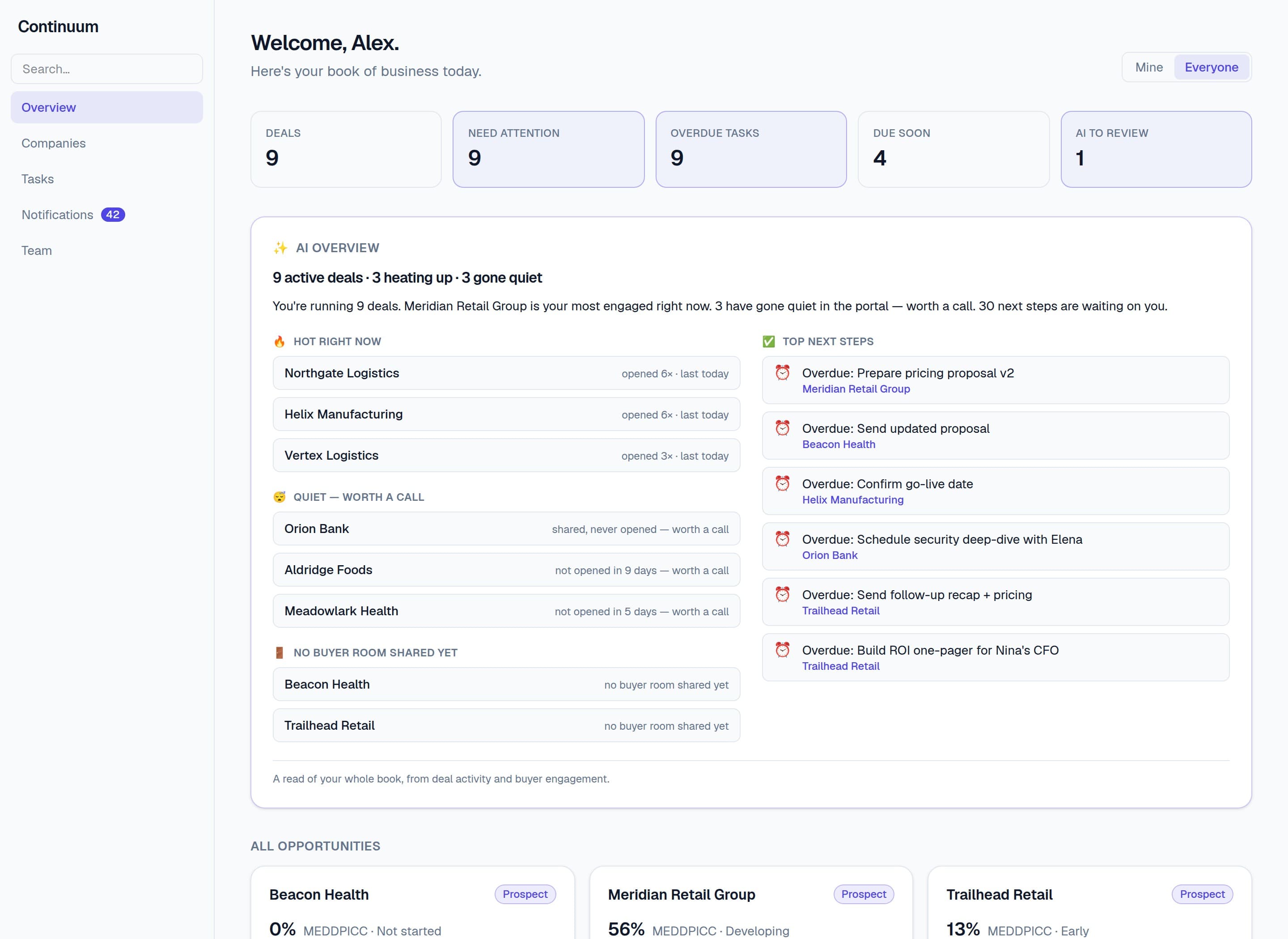 The Continuum dashboard, showing every deal and its next best action.